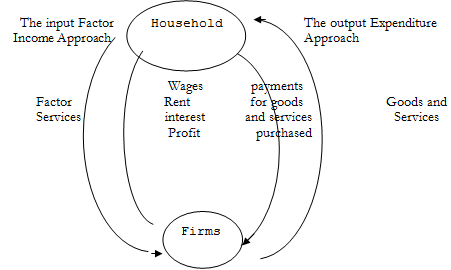 Spendthrift meaning